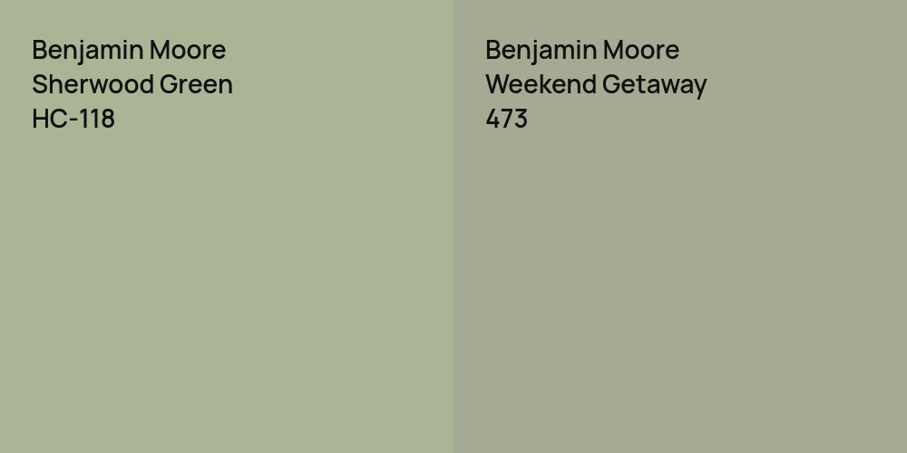 Benjamin Moore Sherwood Green vs. Benjamin Moore Weekend Getaway