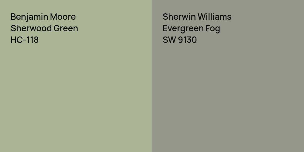 Benjamin Moore Sherwood Green vs. Sherwin Williams Evergreen Fog