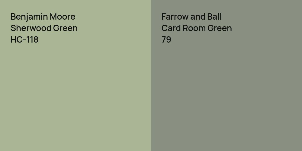 Benjamin Moore Sherwood Green vs. Farrow and Ball Card Room Green