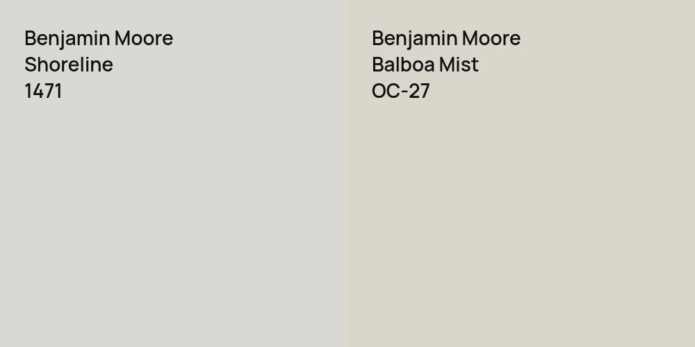 Benjamin Moore Shoreline vs. Benjamin Moore Balboa Mist