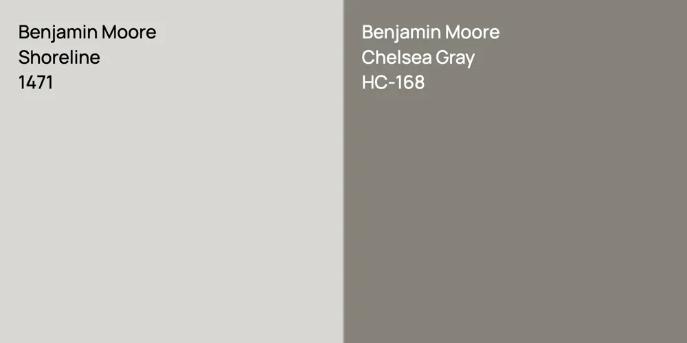 Benjamin Moore Shoreline vs. Benjamin Moore Chelsea Gray