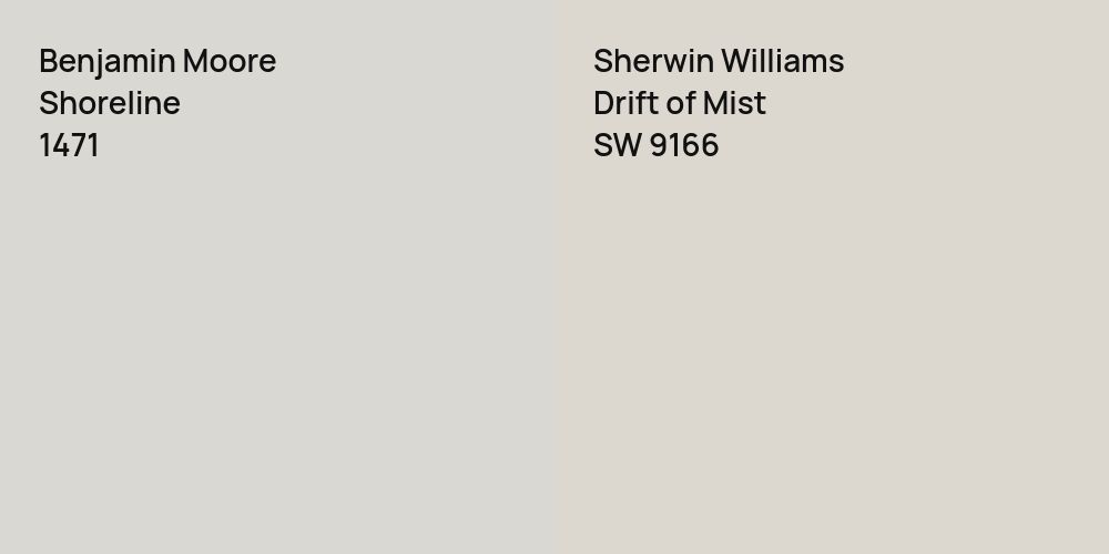 Benjamin Moore Shoreline vs. Sherwin Williams Drift of Mist