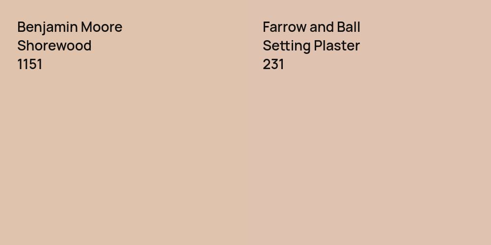 Benjamin Moore Shorewood vs. Farrow and Ball Setting Plaster