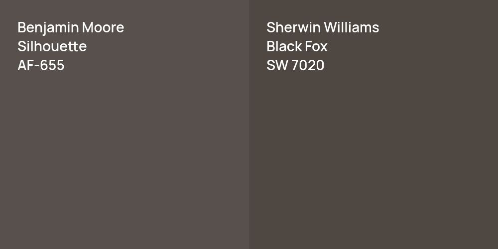 Benjamin Moore Silhouette vs. Sherwin Williams Black Fox