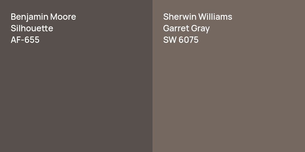 Benjamin Moore Silhouette vs. Sherwin Williams Garret Gray