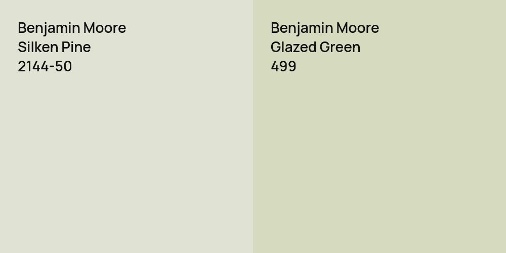 Benjamin Moore Silken Pine vs. Benjamin Moore Glazed Green