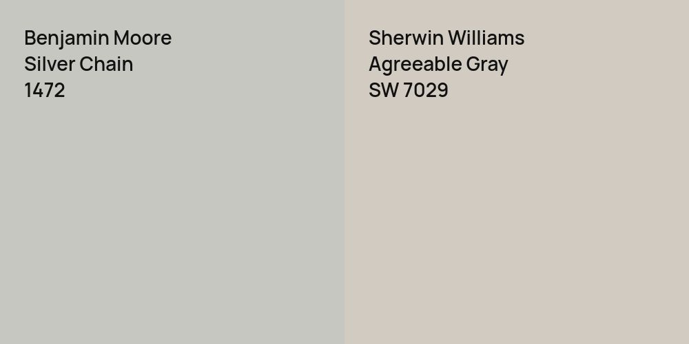 Benjamin Moore Silver Chain vs. Sherwin Williams Agreeable Gray