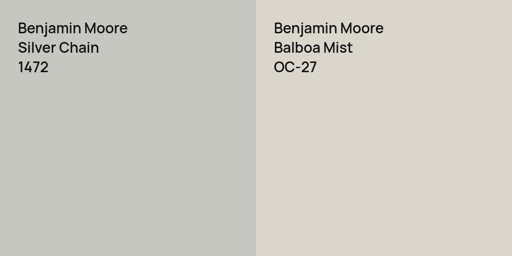 Benjamin Moore Silver Chain vs. Benjamin Moore Balboa Mist