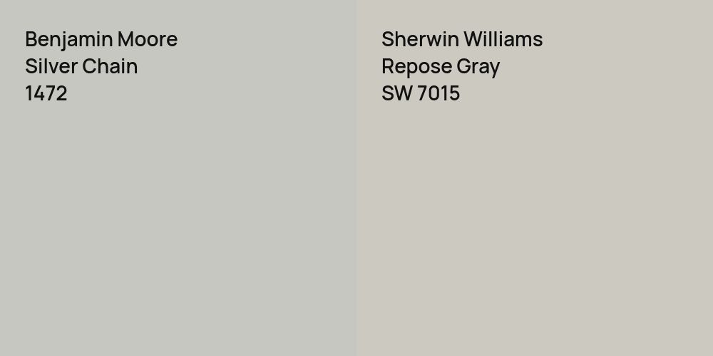 Benjamin Moore Silver Chain vs. Sherwin Williams Repose Gray