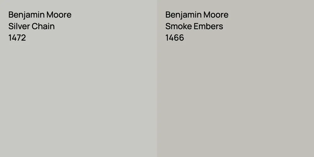 Benjamin Moore Silver Chain vs. Benjamin Moore Smoke Embers