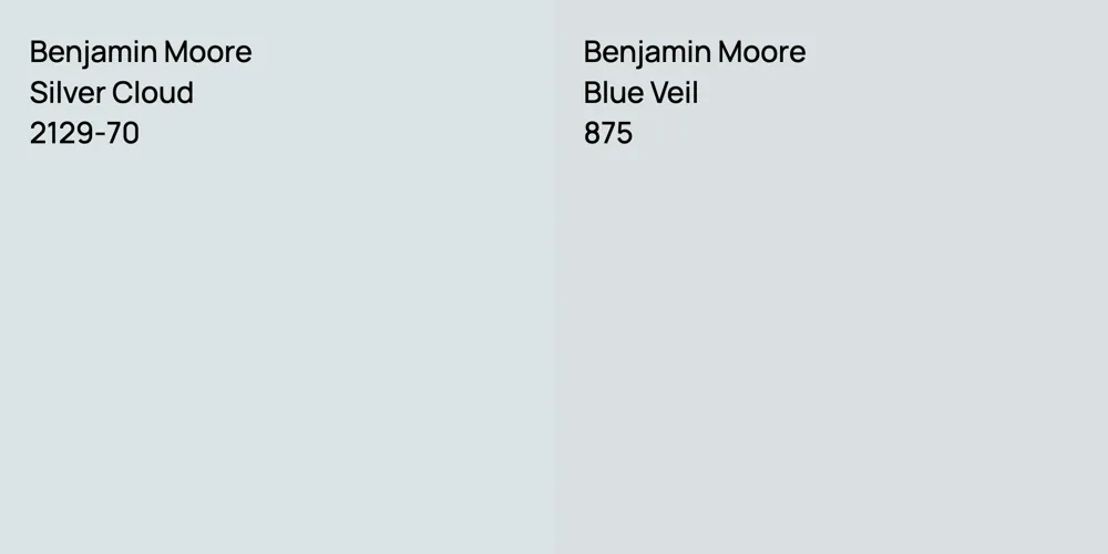 Benjamin Moore Silver Cloud vs. Benjamin Moore Blue Veil