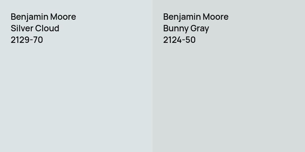 Benjamin Moore Silver Cloud vs. Benjamin Moore Bunny Gray