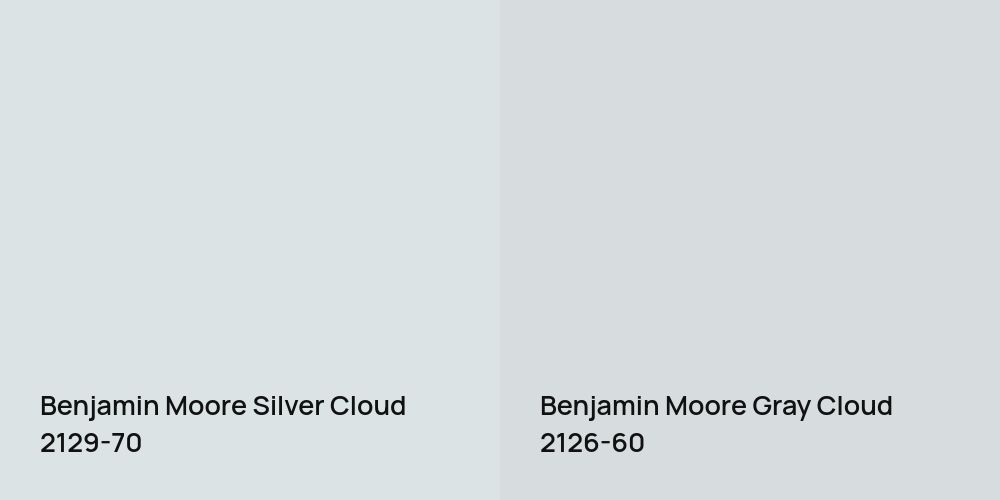 Benjamin Moore Silver Cloud vs. Benjamin Moore Gray Cloud