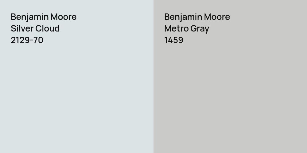 Benjamin Moore Silver Cloud vs. Benjamin Moore Metro Gray