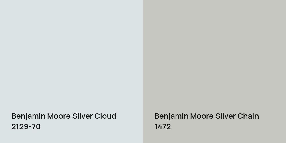 Benjamin Moore Silver Cloud vs. Benjamin Moore Silver Chain