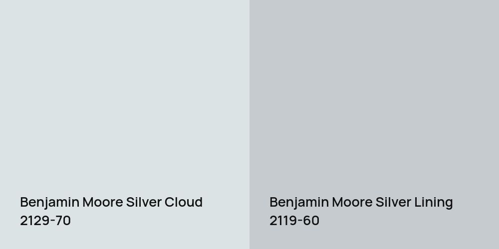 Benjamin Moore Silver Cloud vs. Benjamin Moore Silver Lining