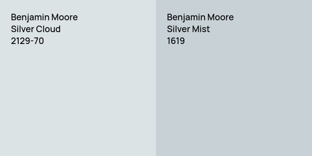 Benjamin Moore Silver Cloud vs. Benjamin Moore Silver Mist