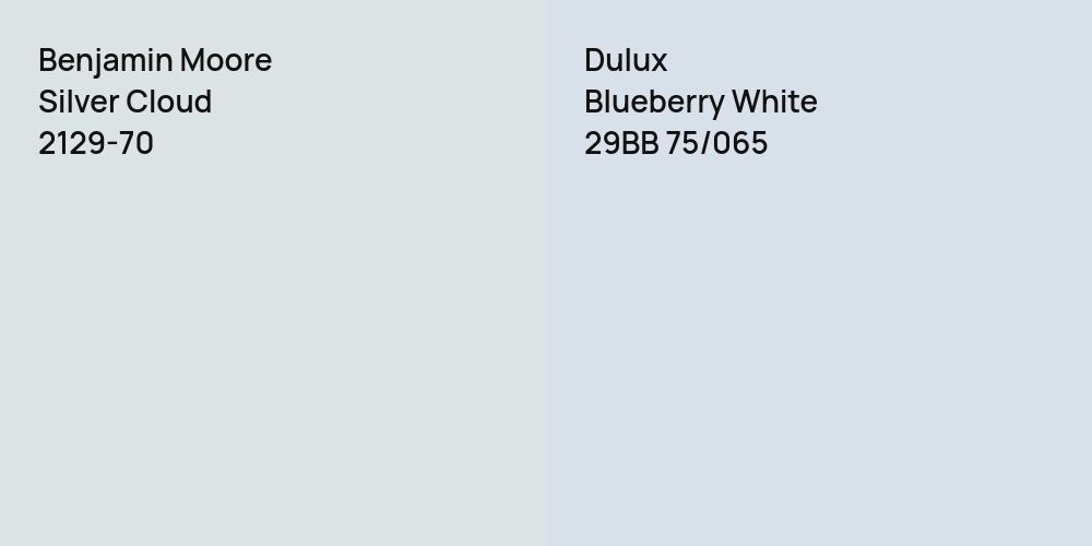 Benjamin Moore Silver Cloud vs. Dulux Blueberry White