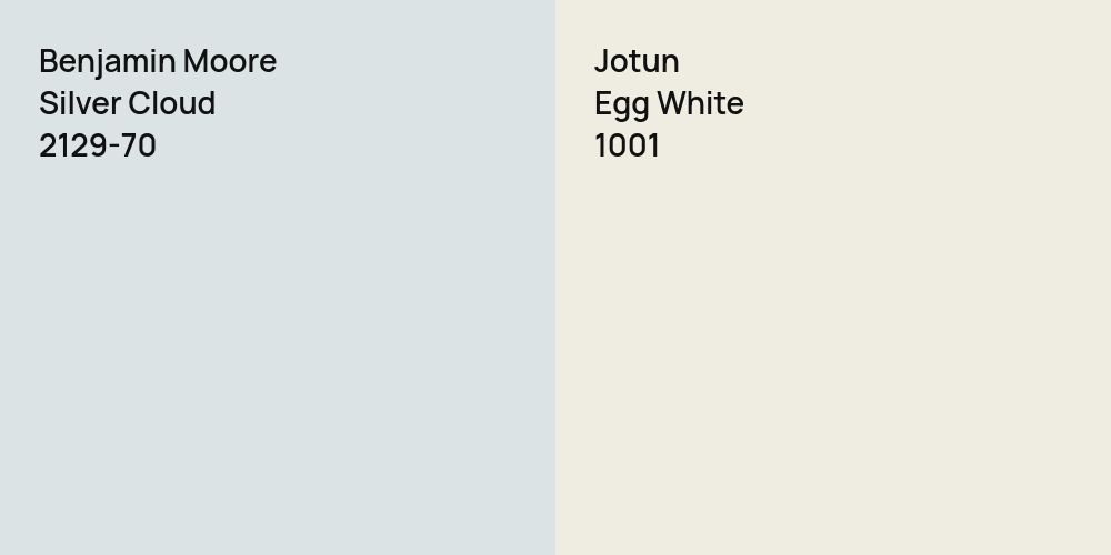 Benjamin Moore Silver Cloud vs. Jotun Egg White