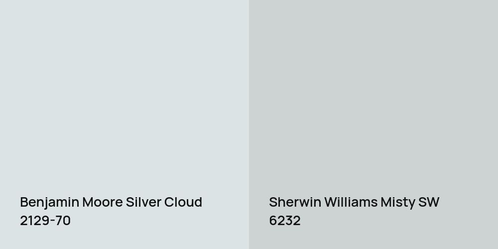 Benjamin Moore Silver Cloud vs. Sherwin Williams Misty