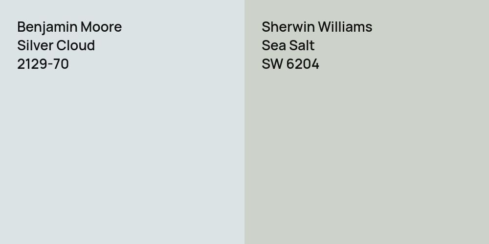 Benjamin Moore Silver Cloud vs. Sherwin Williams Sea Salt