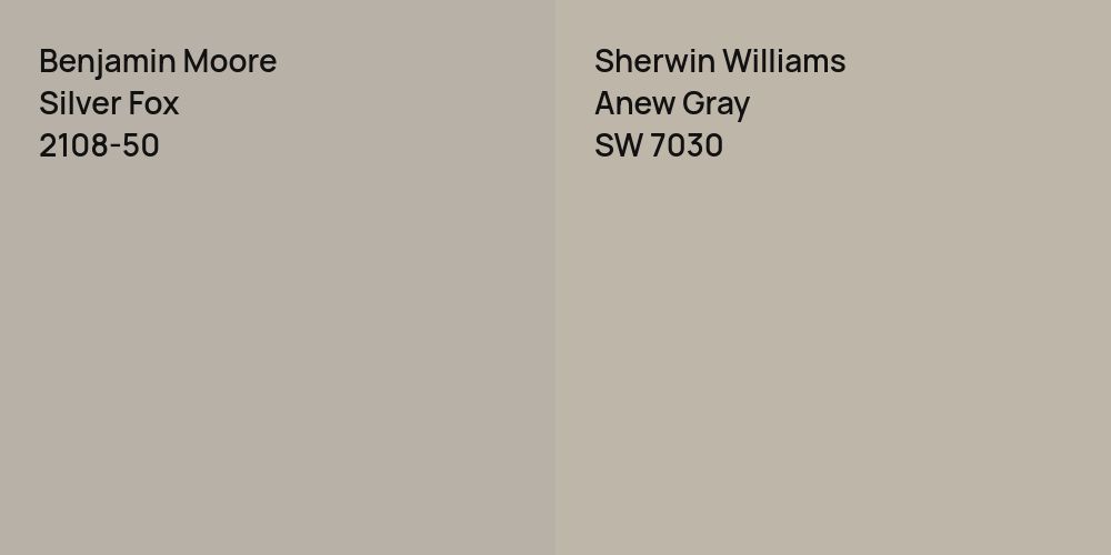 Benjamin Moore Silver Fox vs. Sherwin Williams Anew Gray