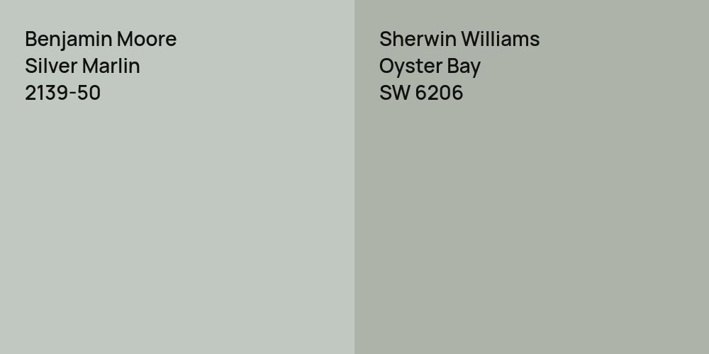 Benjamin Moore Silver Marlin vs. Sherwin Williams Oyster Bay