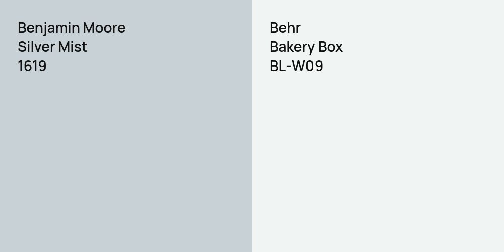 Benjamin Moore Silver Mist vs. Behr Bakery Box