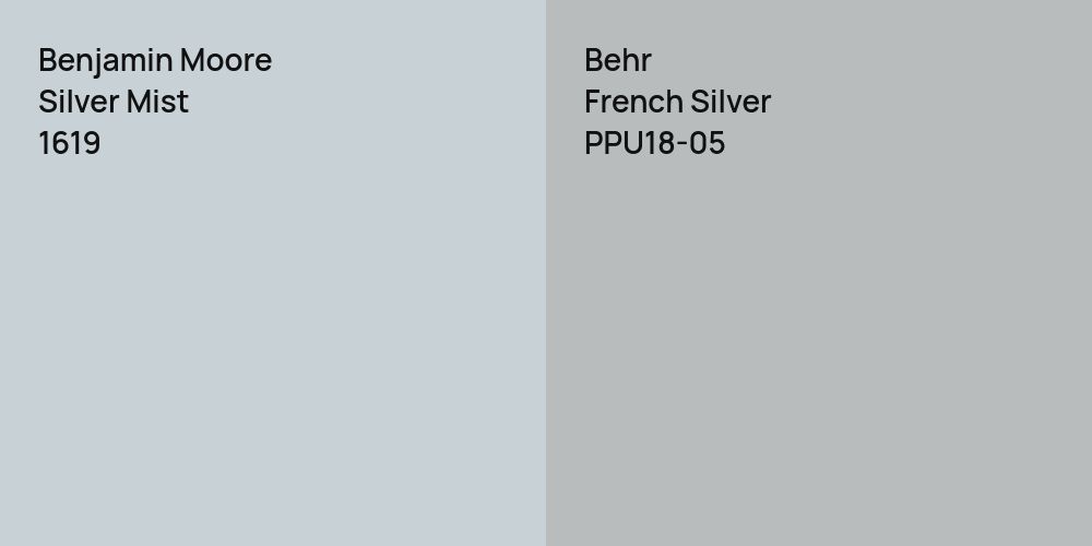 Benjamin Moore Silver Mist vs. Behr French Silver