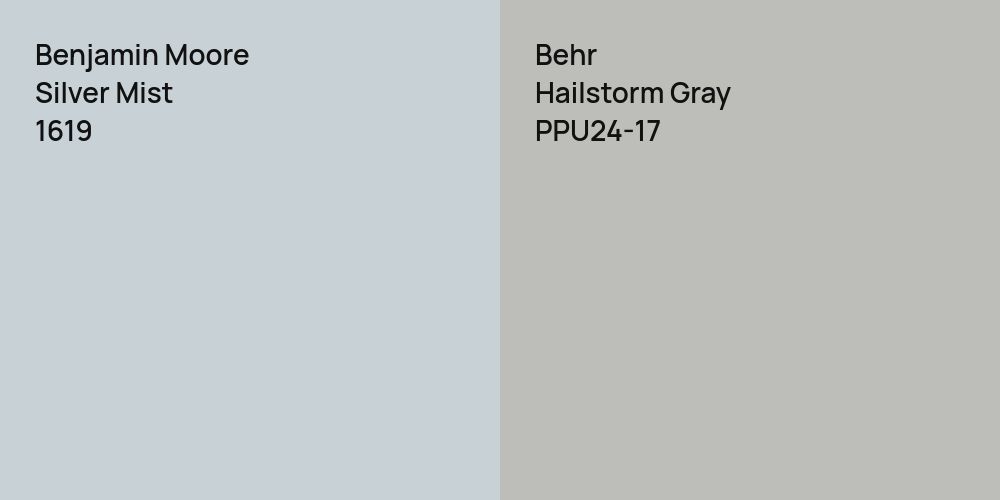 Benjamin Moore Silver Mist vs. Behr Hailstorm Gray