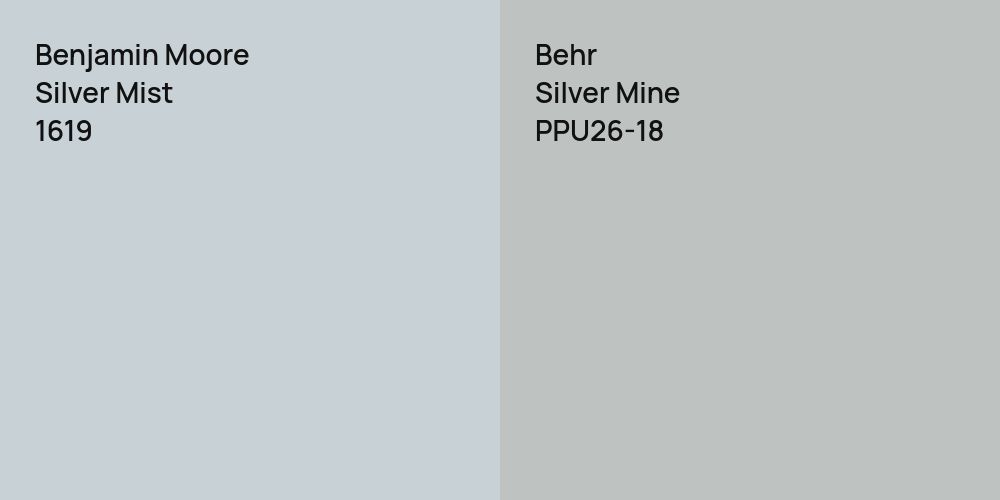 Benjamin Moore Silver Mist vs. Behr Silver Mine