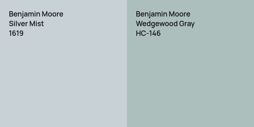 Benjamin Moore Silver Mist vs. Benjamin Moore Wedgewood Gray