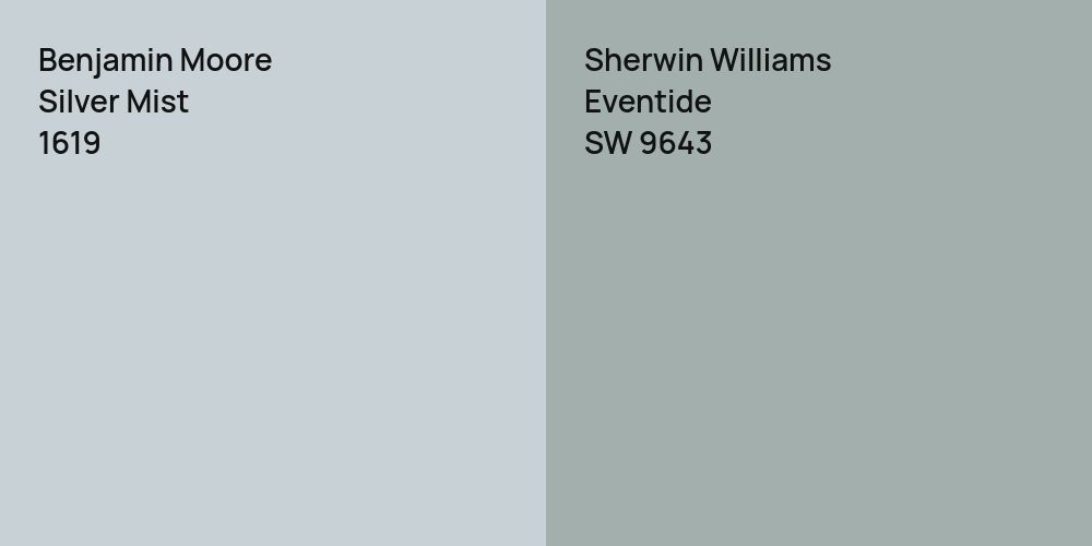 Benjamin Moore Silver Mist vs. Sherwin Williams Eventide