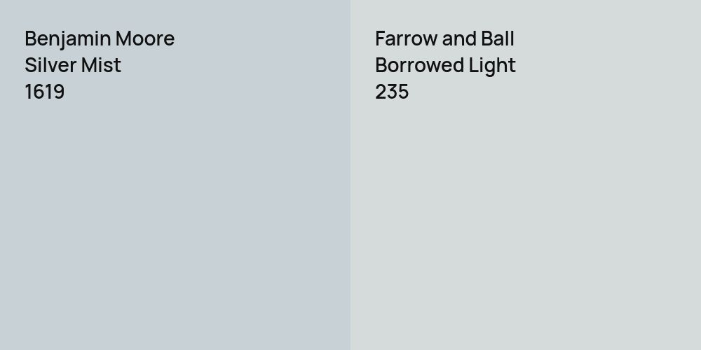 Benjamin Moore Silver Mist vs. Farrow and Ball Borrowed Light