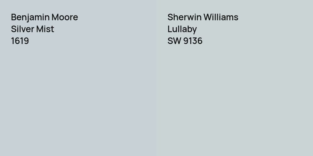 Benjamin Moore Silver Mist vs. Sherwin Williams Lullaby