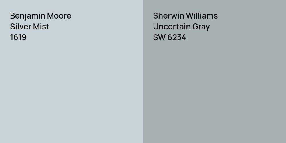 Benjamin Moore Silver Mist vs. Sherwin Williams Uncertain Gray