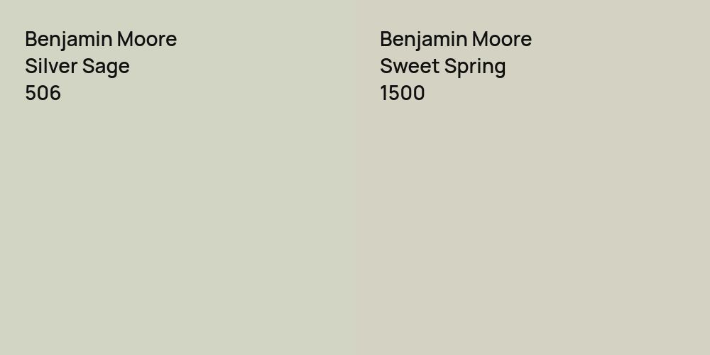 Benjamin Moore Silver Sage vs. Benjamin Moore Sweet Spring