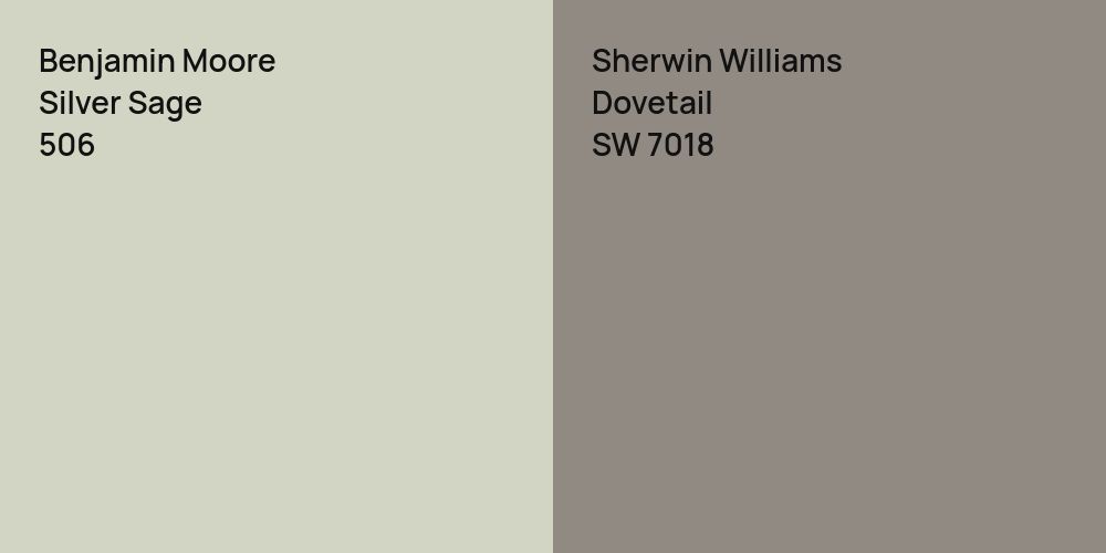 Benjamin Moore Silver Sage vs. Sherwin Williams Dovetail