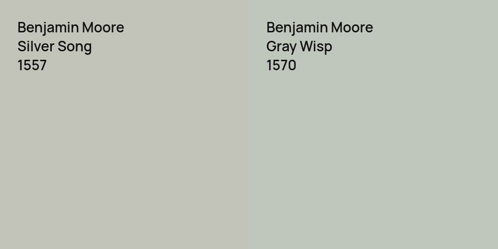 Benjamin Moore Silver Song vs. Benjamin Moore Gray Wisp