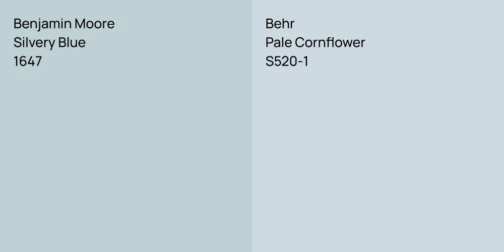 Benjamin Moore Silvery Blue vs. Behr Pale Cornflower comparison