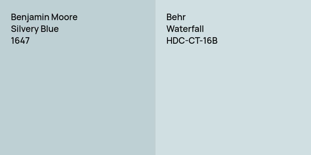 Benjamin Moore Silvery Blue vs. Behr Waterfall