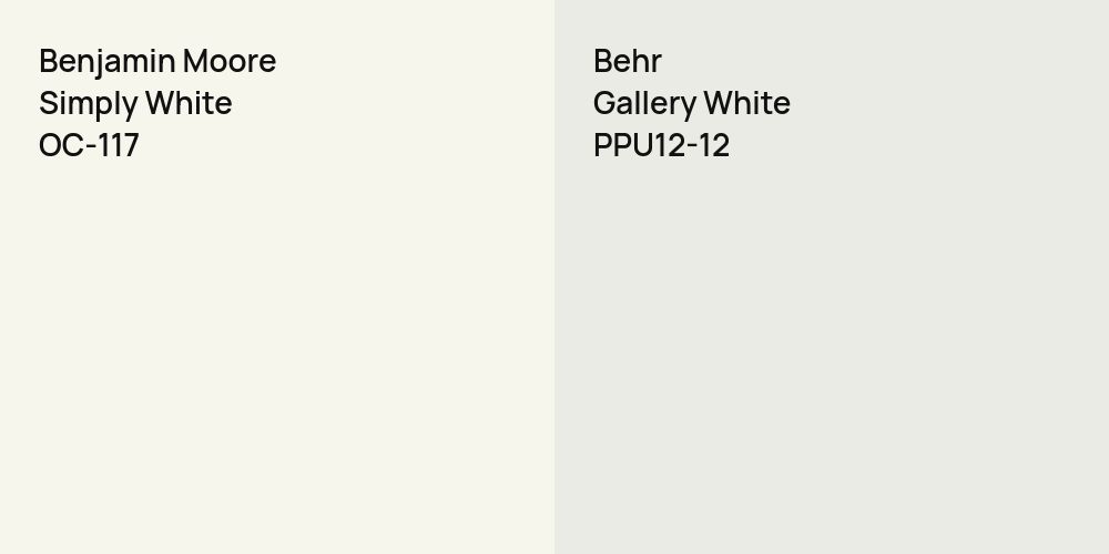 Benjamin Moore Simply White vs. Behr Gallery White