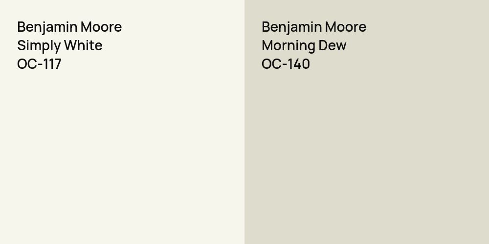 Benjamin Moore Simply White vs. Benjamin Moore Morning Dew