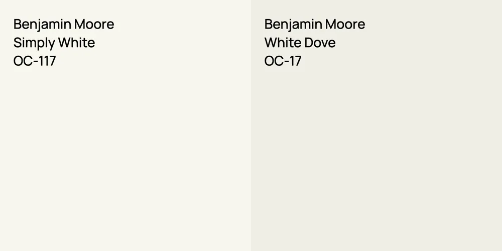 Benjamin Moore Simply White vs. Benjamin Moore White Dove