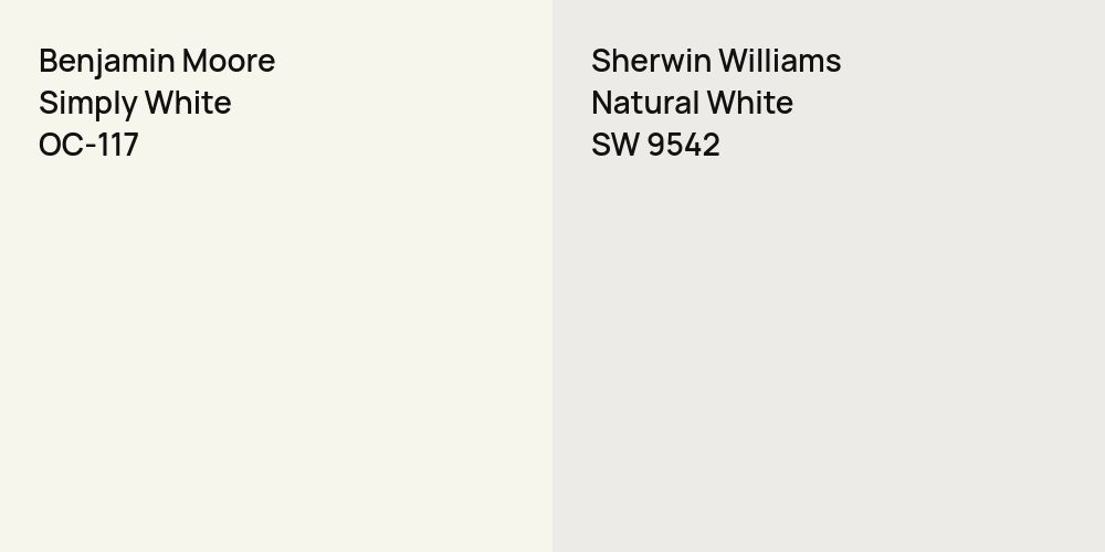 Benjamin Moore Simply White vs. Sherwin Williams Natural White