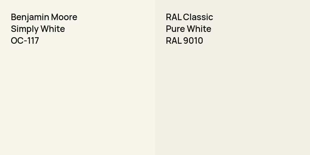 Benjamin Moore Simply White vs. RAL Classic Pure White