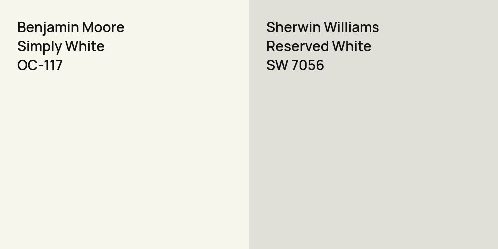 Benjamin Moore Simply White vs. Sherwin Williams Reserved White