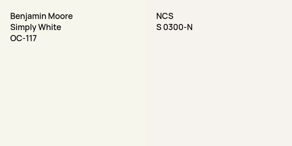 Benjamin Moore Simply White vs. NCS S 0300-N