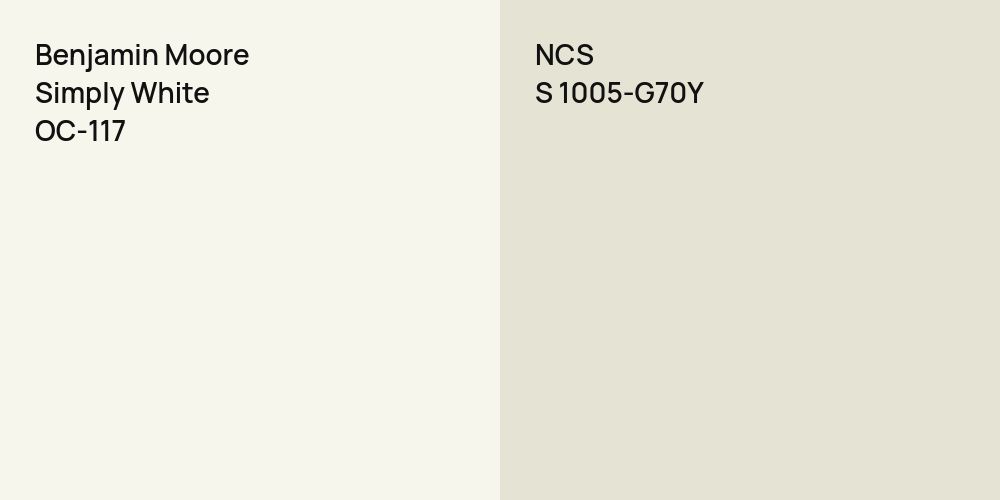 Benjamin Moore Simply White vs. NCS S 1005-G70Y