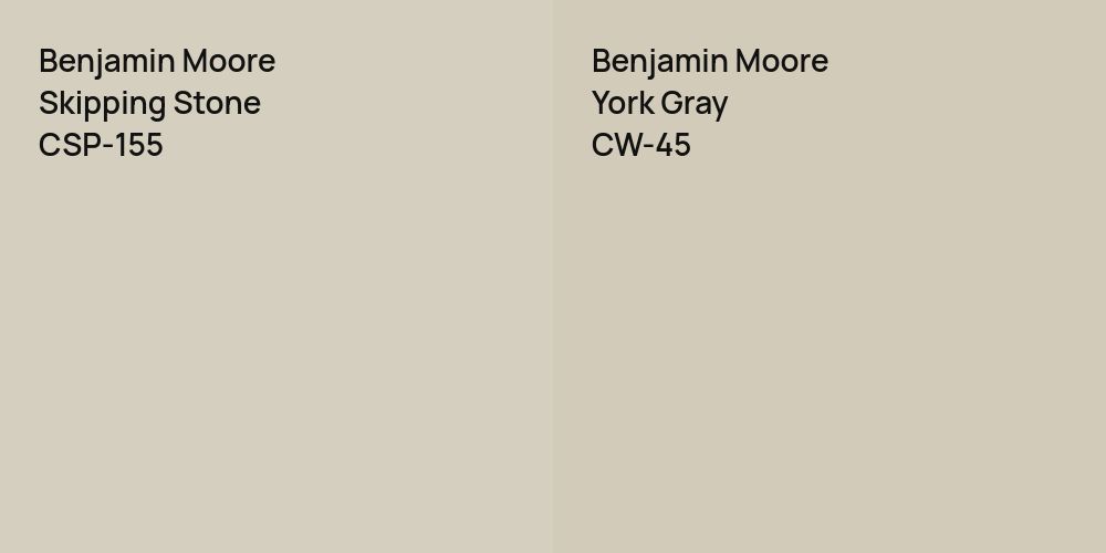 Benjamin Moore Skipping Stone vs. Benjamin Moore York Gray